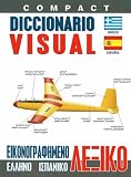 Compact Visual Dictionary