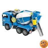 This item last updated: Nov 01, 2010