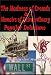 Extraordinary Popular Delusions and The Madness of Crowds Vol 1 & 2