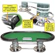 Deluxe 96 inch Holdem table with dealer position- Green Felt
