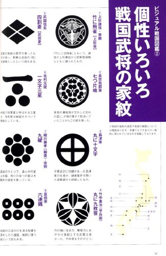 Cover image : ビジュアル 戦国1000人 ―応仁の乱から大坂城炎上まで乱世のドラマを読む