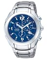 Citizen Herrenchronograph