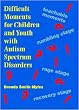 Difficult Moments for Children and Youth with Autism Spectrum Disorders