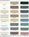 Benjamin Moore Gennex Gray Colorant Systems 1 qt.
