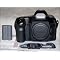 A Camera Wishlist - Canon variant
