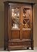 Hekman Repertory Bar Cabinet