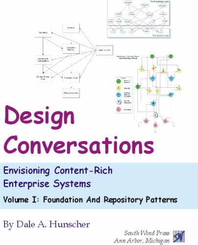 Design Conversations: Envisioning Content-Rich Enterprise Systems
