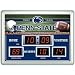 Penn State Nittany Lions Scoreboard