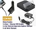 Search Our Specialty Mall : Combo Pack - Palm T5 / TX Dock Cradle with Additional AC Wall and Car Charger