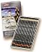 Graphic Designer Pencil Set By Is Ideal For General Drawing And Design Work