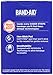 Band-Aid Brand Adhesive Bandages, Sheer Strips, All One Size, 40 Count (Pack of 4)(Packaging May Vary)