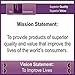Tummah Clear Galaxy S6 Case - Best Soft Protective Bumper - Special Added Bonus – Receive The Tummah Galaxy S6 Top Tips & Tricks eBook with Your Order! A $5 Value Absolutely Free