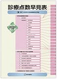 診療点数早見表〈2008年4月版〉医科