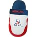 ComfyFeet Arizona Wildcats Slip On Slippers