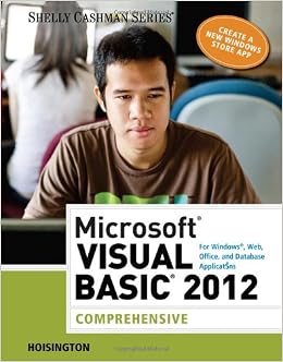 Learn English Clear Instructions, guides and easy steps