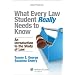 What Every Law Student Really Needs to Know: An Introduction to the Study of Law