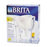 Brita Slim Pitcher