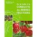 potager