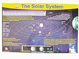 The Solar System Placemat by Brainymats