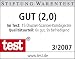 Auszeichnung