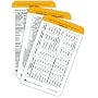 Tarascon Rapid Reference Card: Headache and Seizures