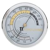 Battery-free Indoor Wall Thermometer and Hygrometer/humidity