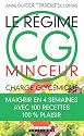 Le r&eacute;gime CG minceur (Charge Glyc&eacute;mique)