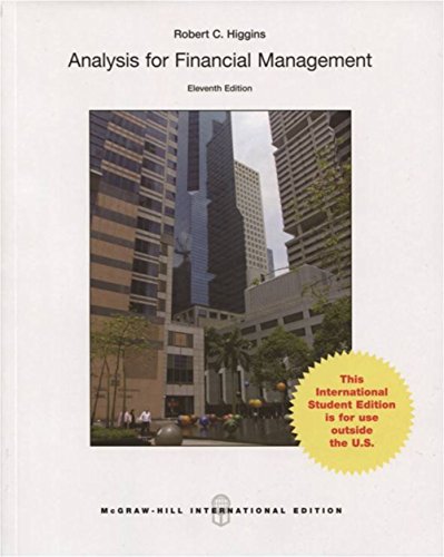 Analysis for Financial Management