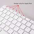 SANOXY Bluethooth Keyboard for iPad