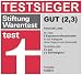 Auszeichnung