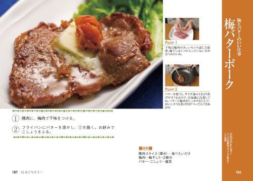 Cover image : R25「酒肴道場」 (王様文庫 B 88-1)