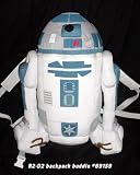 Star Wars R2-D2 Back Buddy