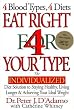 Eat Right for Your Type