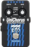 Bass Guitar Effects