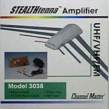 PCT International #3038 Stealthtenna Amplifier