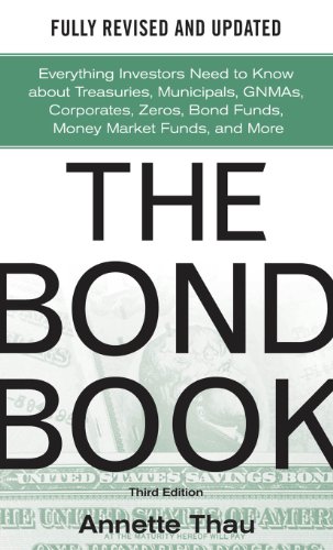 corporate bonds