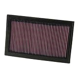K&N 33-2207 High Performance Replacement Air Filter