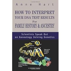 How to Interpret Your DNA Test Results for Family History