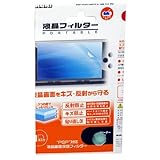 Hori Blue LCD Screen Protector for PSP 2000