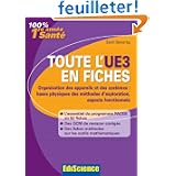 Détails sur le produit
