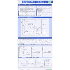 Lungenfunktions pocketcard (3er-Set)