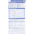 Lungenfunktions pocketcard (3er-Set)