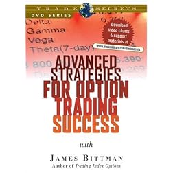 Advanced Strategies for Option Trading Success