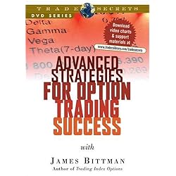 Advanced Strategies for Option Trading Success