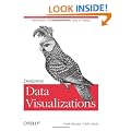 Designing Data Visualizations