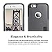 iPhone 6S Case, Poweradd Apple iPhone 6S Case Double Layer Flexible Strong TPU and Shock Absorbing PC Back Cover for iPhone 6 6S (4.7