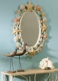 Shell Metal Mirror SCL