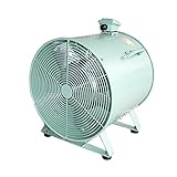 大西電機工業 ポータブルファン ウインエース WA2-2 50Hz 三相AC200V φ400 2極モータ 高圧力タイプ