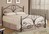 Vallejo Headboard or Footboard in Antique Gold