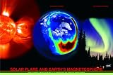 51p7G8eKclL. SL160  Safari LTD Solar Flare / Earths magnetosphere? Re Laminated Poster